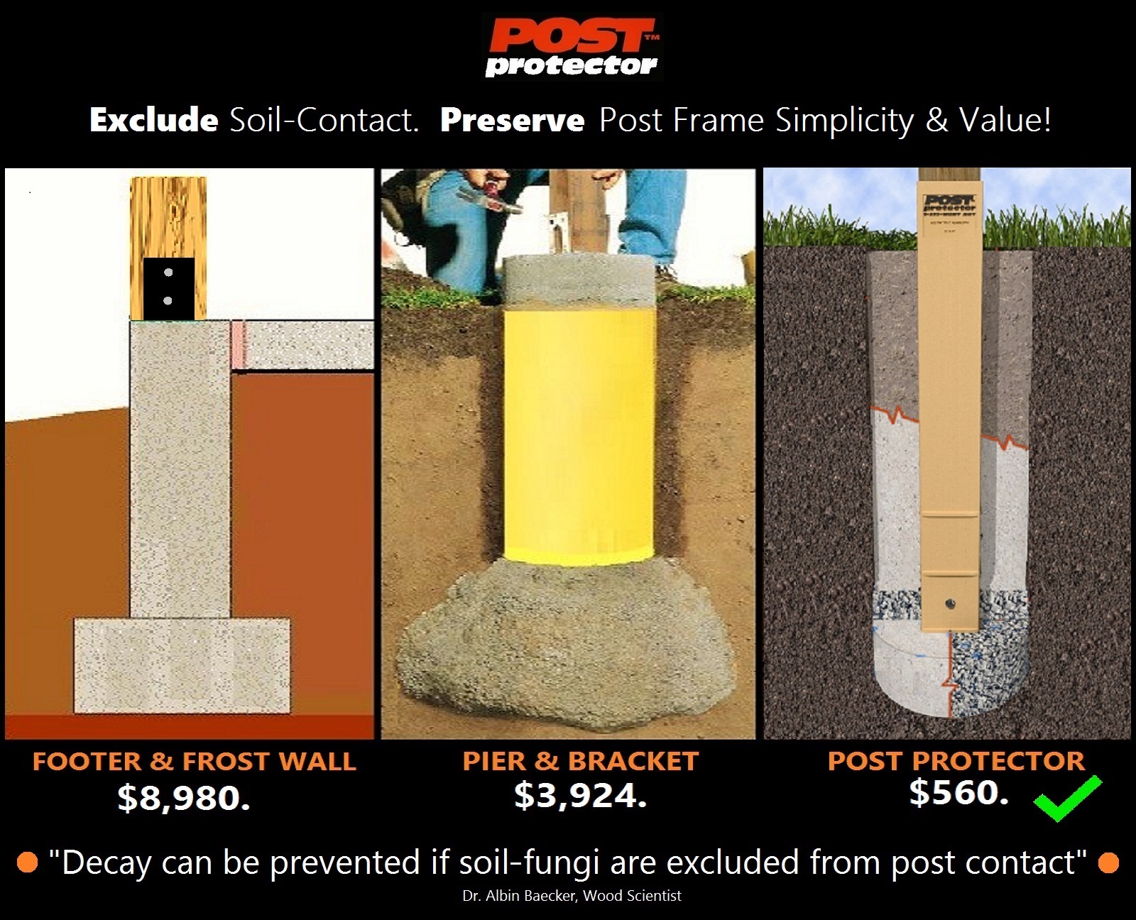 foundation-comparison-the-common-goal-eliminate-soil-to-wood-contact